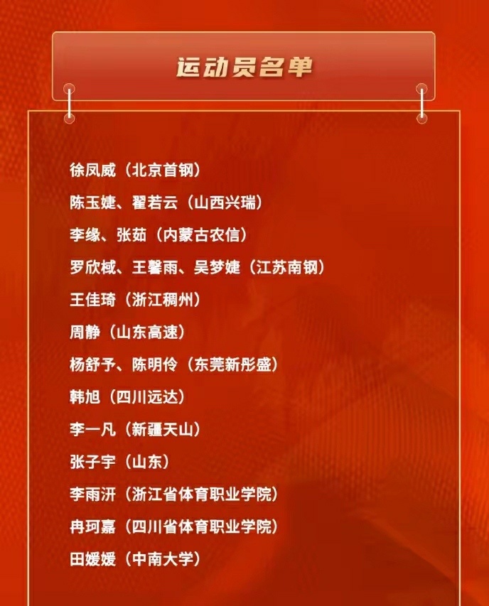 部分球员从, zsu