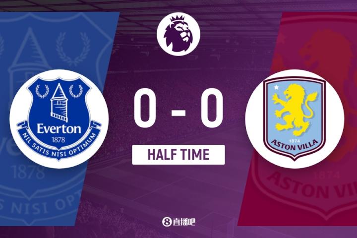 挡出, 分钟, 利什