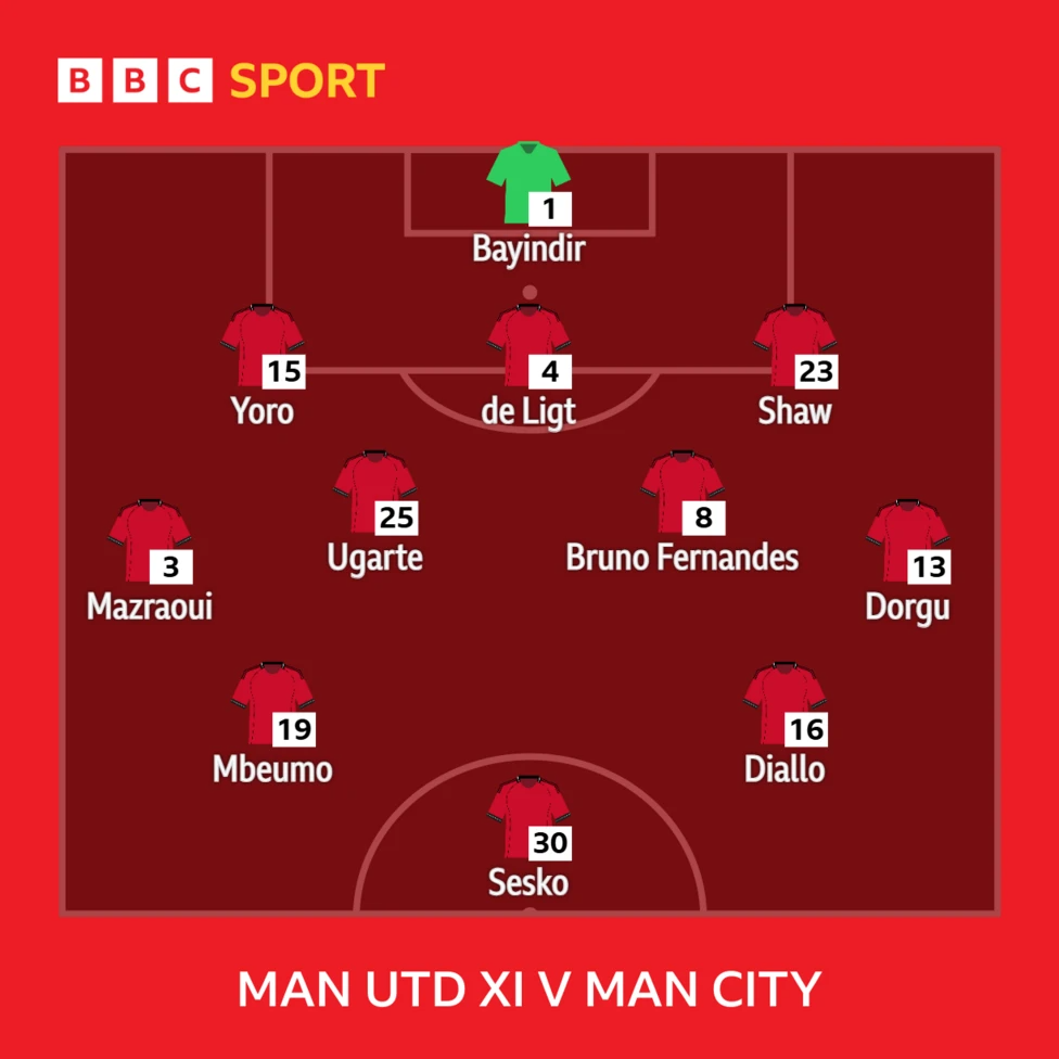 威胁非其所, 多古更靠后