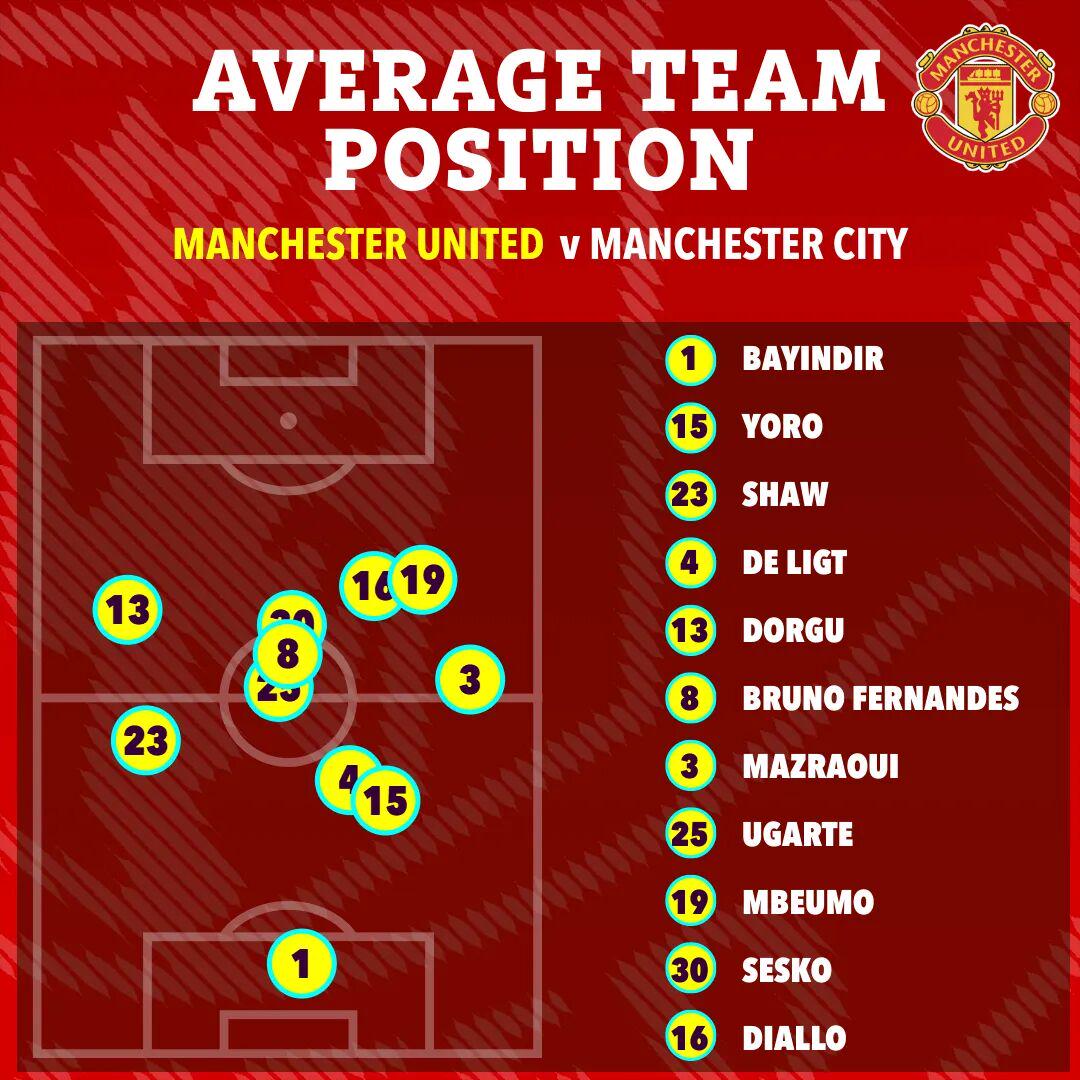 执迷不悟的, 距离也小了, 粒丢球