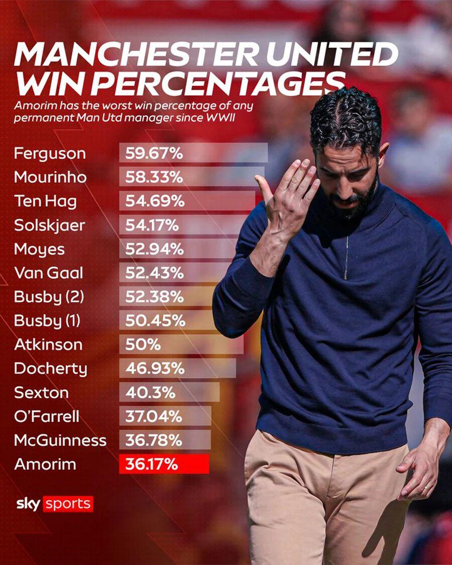 以置信, 其中无一来